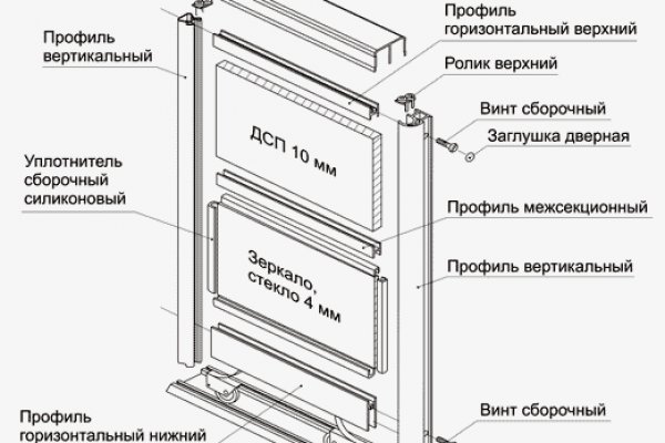 Кракен магазин тор