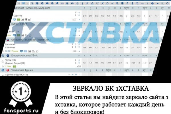 Почему сегодня не работает площадка кракен